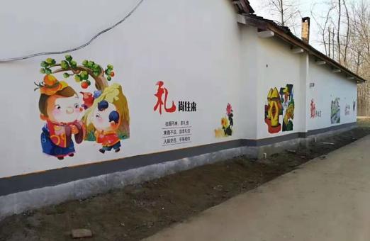 金华城市文化墙的重要意义