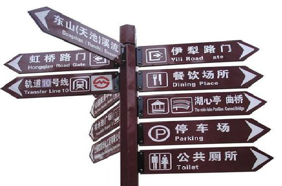金华标牌的基本功能。