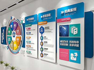 金华企业文化墙内容对员工有什么影响？